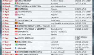 Jadwal MotoCross duniaa resmi dikeluaarkan penyelenggaraa